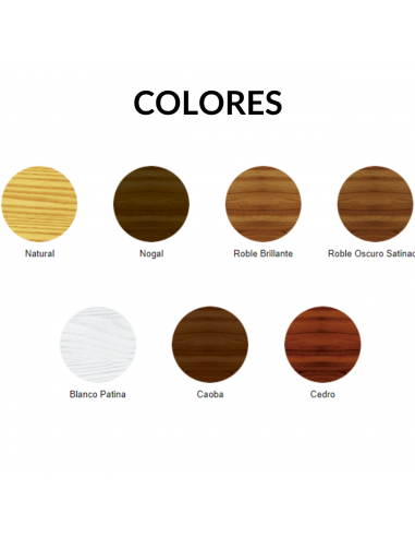 Impermeabilizante Petrilac Danzke...