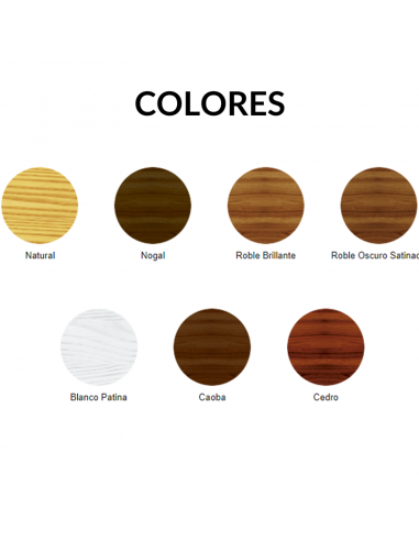 Impermeabilizante Madera Petrilac...