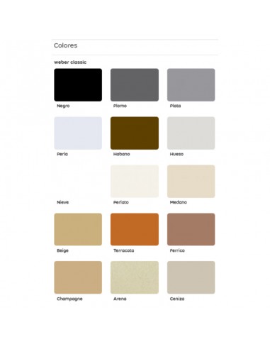 Pastina Weber Para Cerámico Champagne...