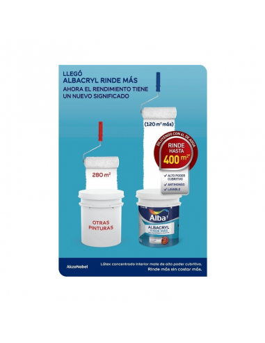 Látex Interior Alba Albacryl Rinde...