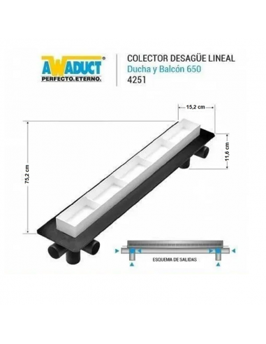 Macro 4251 Colector Desague Lineal...